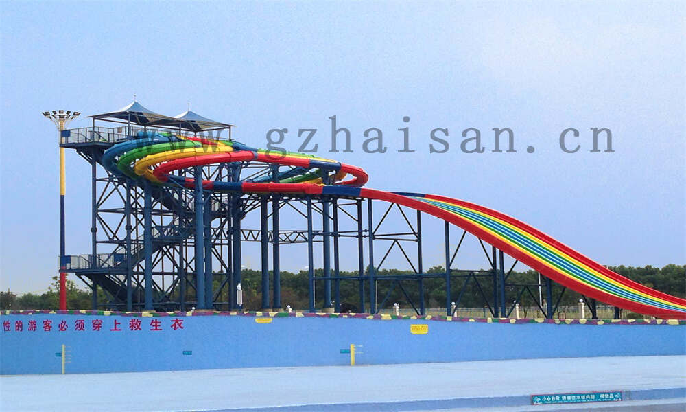 投资水上乐园的盈利点在哪里?